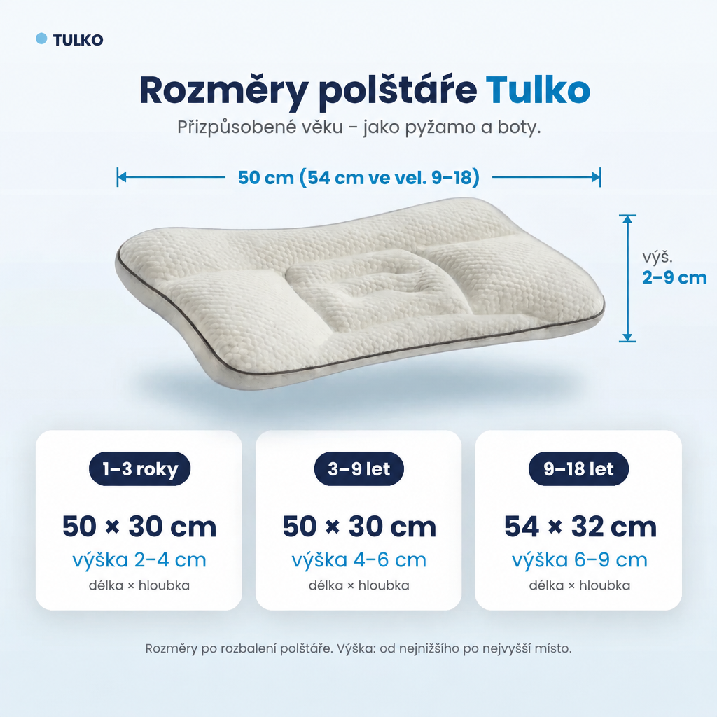 Rozměry polštáře Tulko podle věku