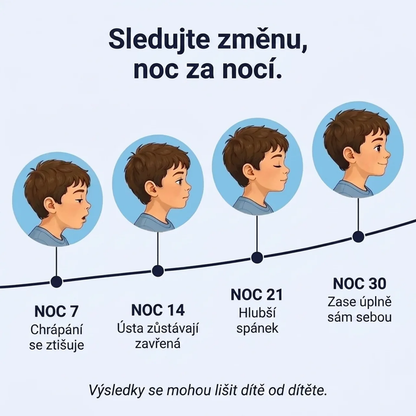 Zlepšete Spánek Vašeho Dítěte — Ortopedický Polštář Tulko